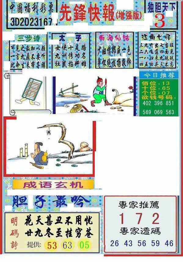 24167期: 福彩3D丹东全图分析