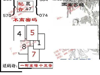 九宝图26054期福彩3D寻码图