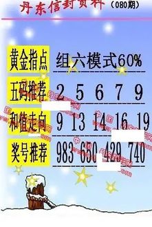 26080期: 福彩3D丹东全图分析