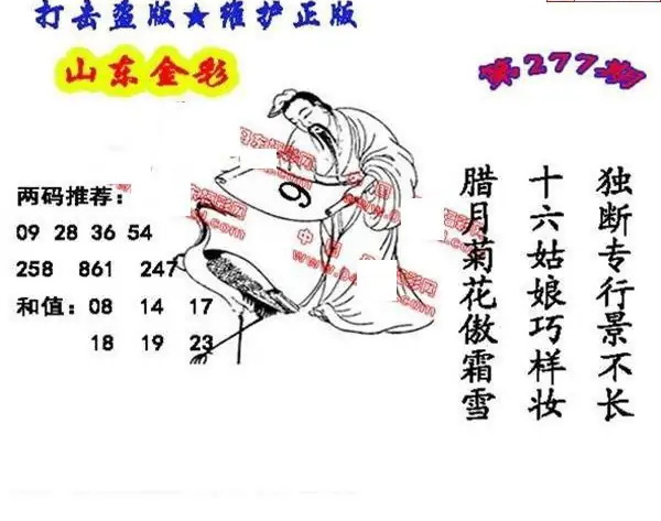 25277期: 福彩3D丹东全图分析