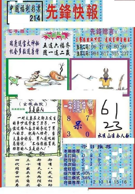 25214期: 福彩3D丹东全图分析