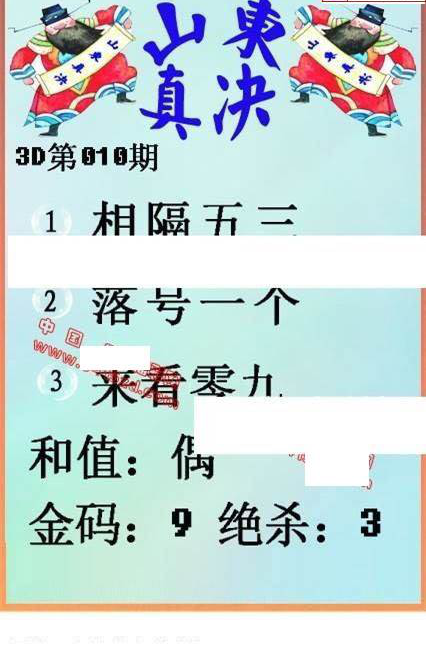 25010期: 福彩3D丹东全图分析