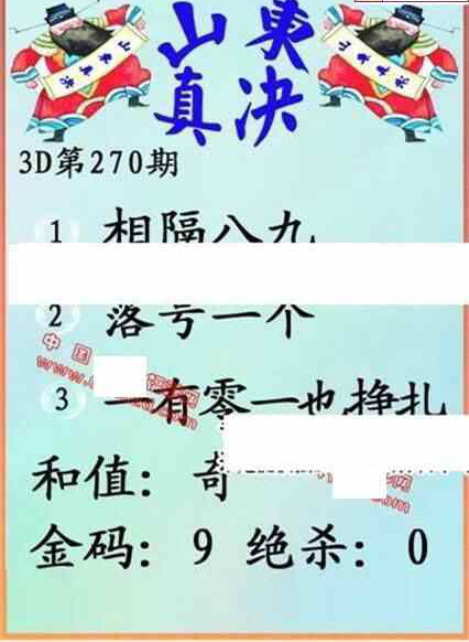 24270期: 福彩3D丹东全图分析