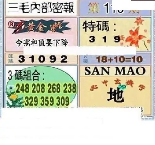 25115期: 三毛3D精品图谜