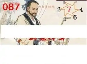 25087期: 白老3D杀码图版