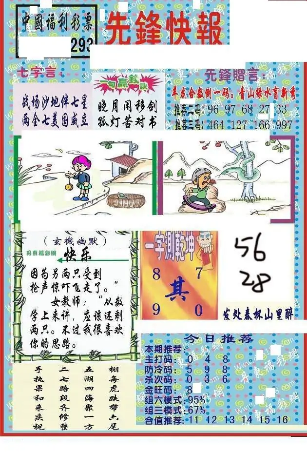 25293期: 福彩3D丹东全图分析