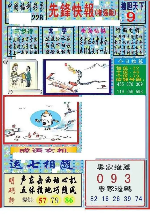 25228期: 福彩3D丹东全图分析