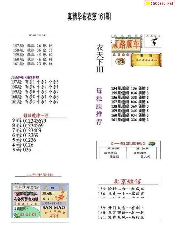 25161期: 福彩3D全套图版参考