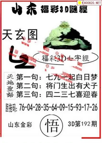 25192期: 福彩3D丹东全图分析