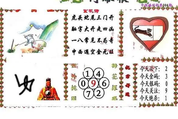 26004期: 福彩3D丹东全图分析