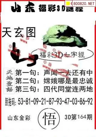 25164期: 福彩3D丹东全图分析