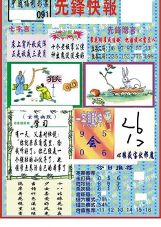 26091期: 福彩3D丹东全图分析