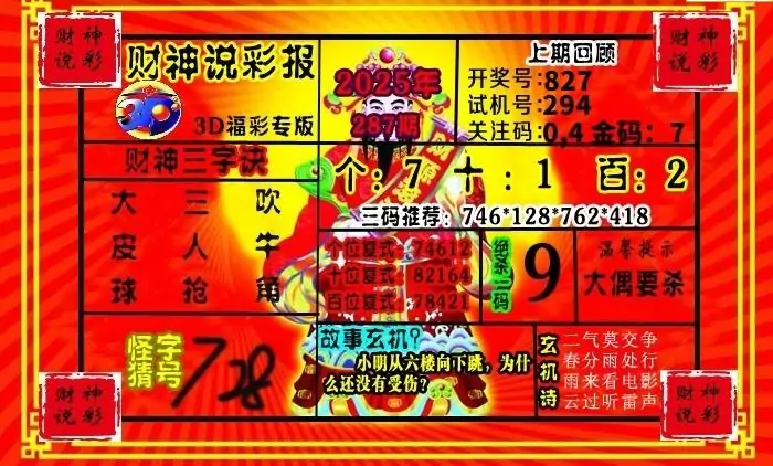 25287期: 财神说彩3D全套图版