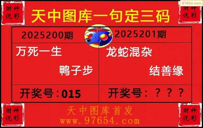 25201��: ����˵��3Dȫ��ͼ��