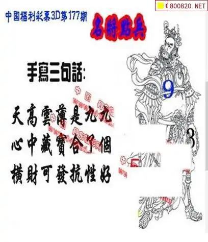 25177期: 福彩3D丹东全图分析