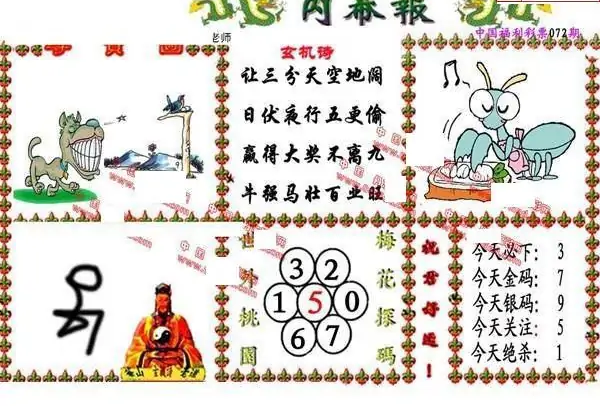 25072期: 福彩3D丹东全图分析