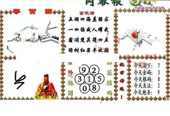 25212期: 福彩3D丹东全图分析