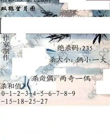 25120期: 大兵福彩3D黄金报图版