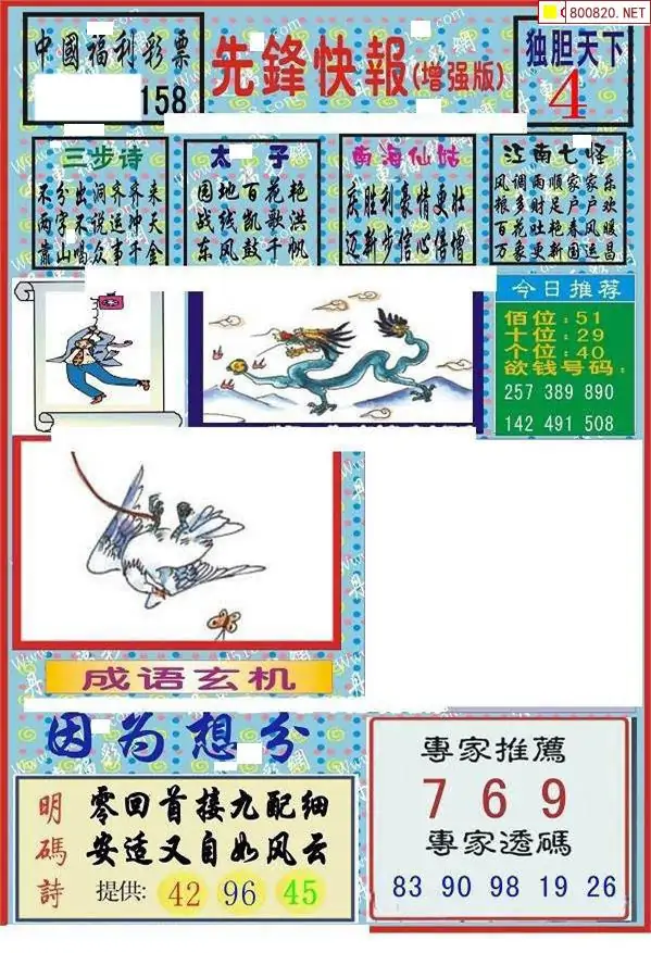 25158期: 福彩3D丹东全图分析