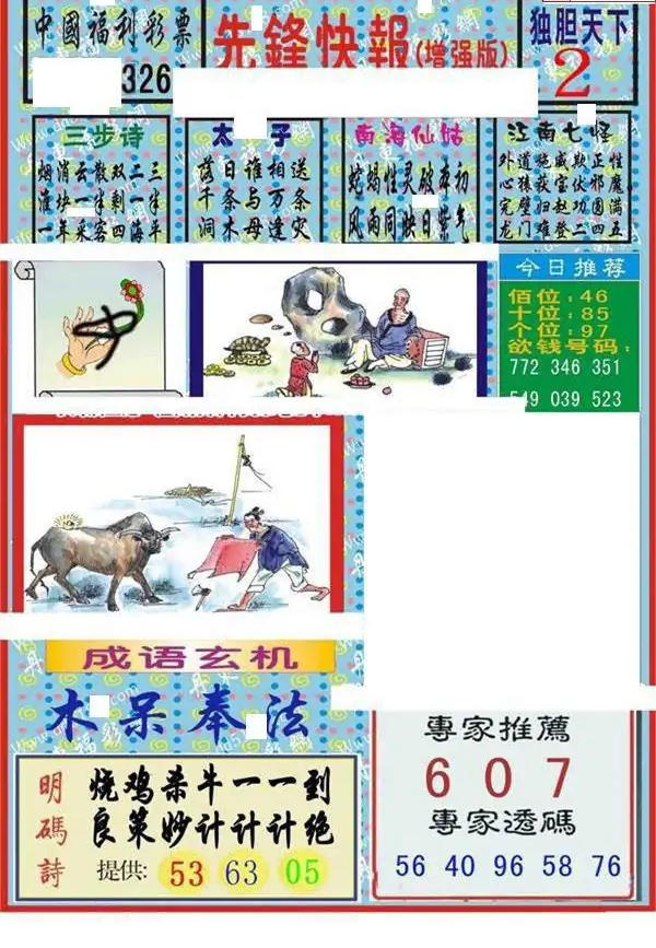 25264期: 福彩3D丹东全图分析