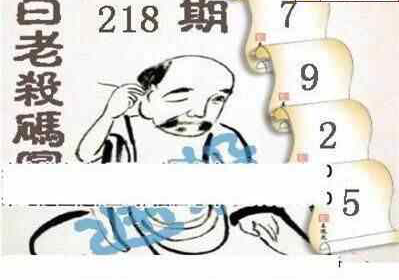 24218期: 白老3D杀码图版