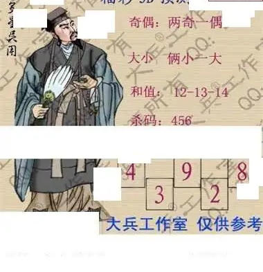 25068期: 大兵福彩3D黄金报图版