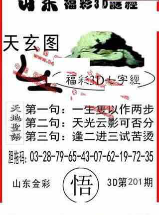 24201期: 福彩3D丹东全图分析