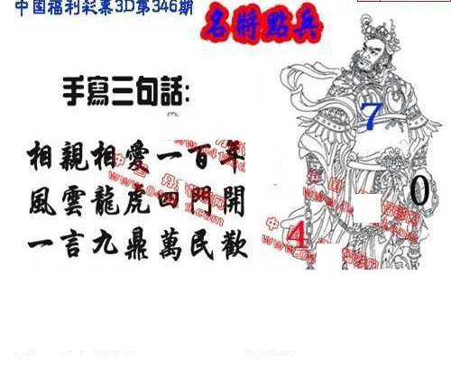 24346期: 福彩3D丹东全图分析