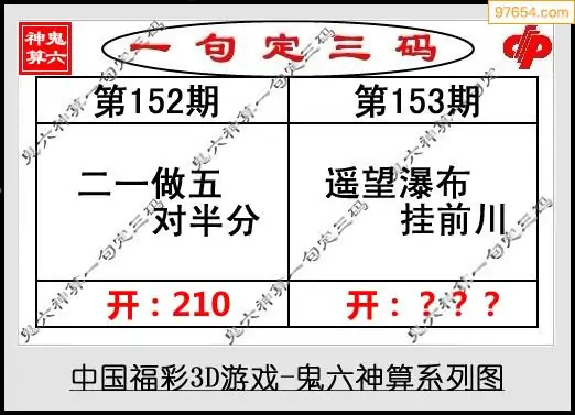 25153期: 福彩3D鬼六神算图