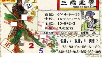 25346期: 福彩3D丹东全图分析