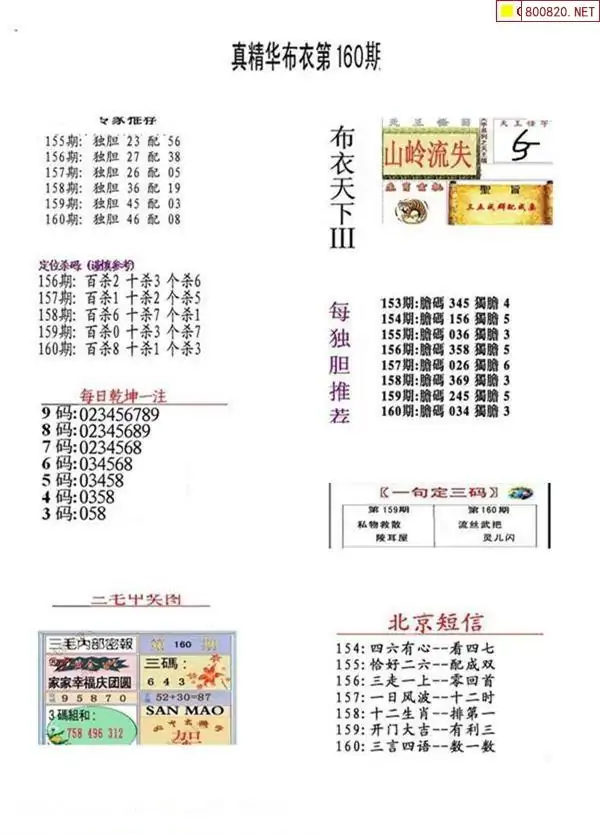 25160期: 福彩3D全套图版参考