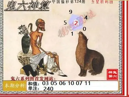 25124期: 福彩3D鬼六神算图