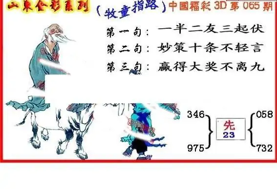 25065期: 福彩3D丹东全图分析