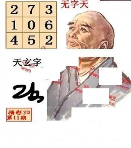 25116期: 福彩3D丹东全图分析