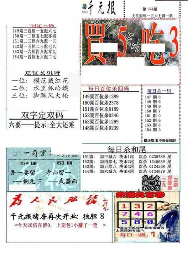 24154期: 福彩3D全套图版参考