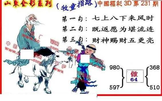 25231期: 福彩3D丹东全图分析