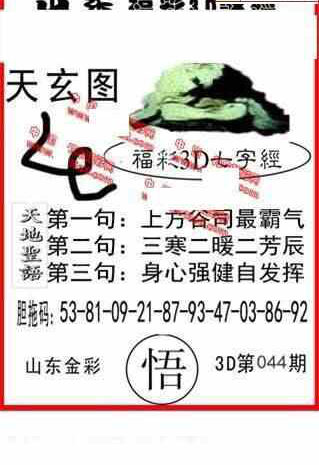 25044期: 福彩3D丹东全图分析
