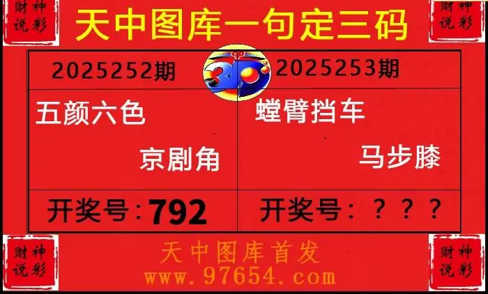 25253期: 财神说彩3D全套图版