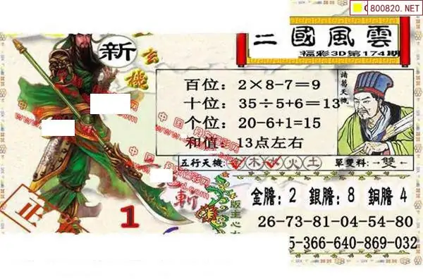 25174期: 福彩3D丹东全图分析