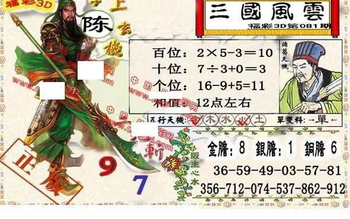 26081期: 福彩3D丹东全图分析