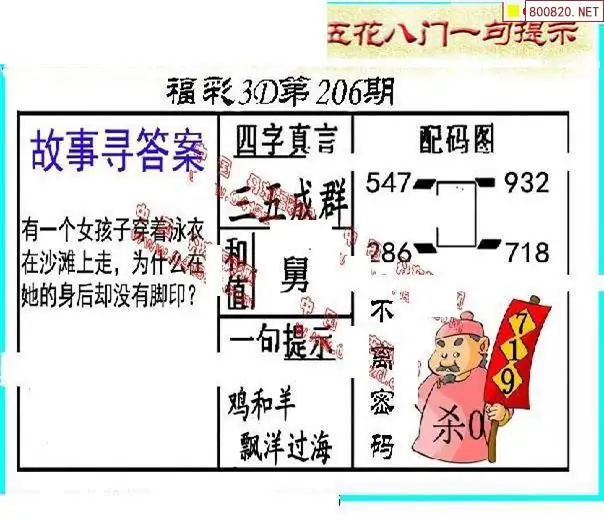 25206期: 福彩3D丹东全图分析