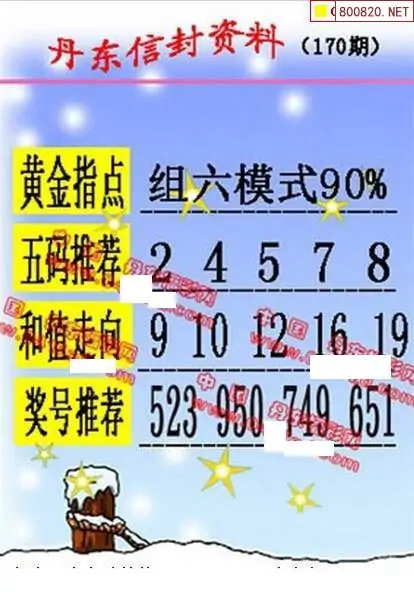 25170期: 福彩3D丹东全图分析