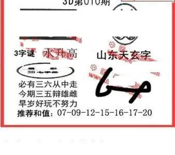 26010期: 福彩3D丹东全图分析