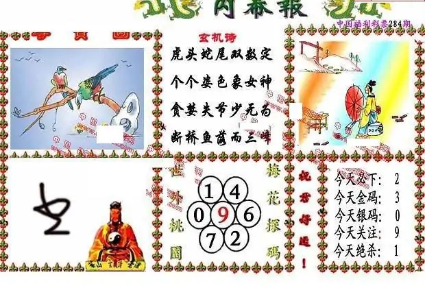 25284期: 福彩3D丹东全图分析