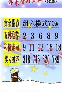 26061期: 福彩3D丹东全图分析