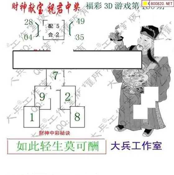 25160期: 大兵福彩3D黄金报图版