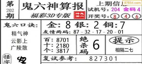25202期: 福彩3D鬼六神算图