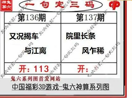 25137期: 福彩3D鬼六神算图