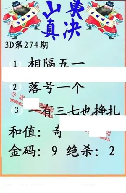 25274期: 福彩3D丹东全图分析