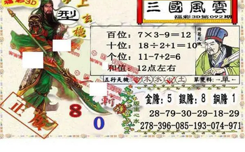 26092期: 福彩3D丹东全图分析